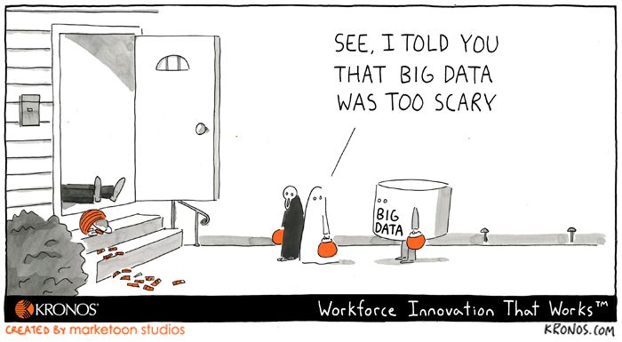 What is Big Data?